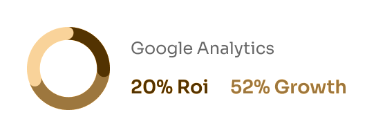 Imagem metrificando o grafico do google analytics